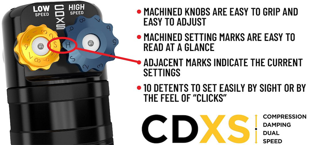Icon 57840XP Shock Absorber
