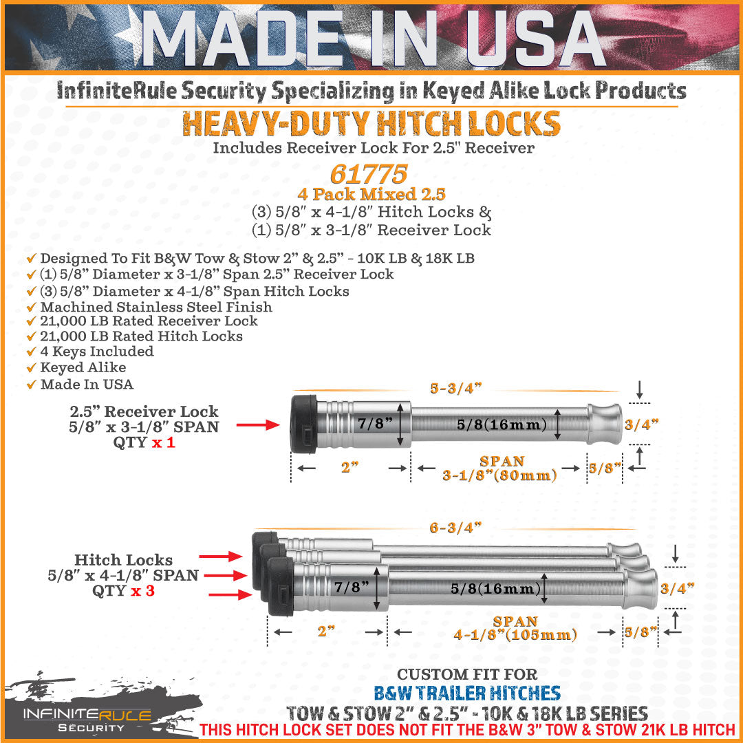 Infiniterule 61775-S Trailer Hitch Pin
