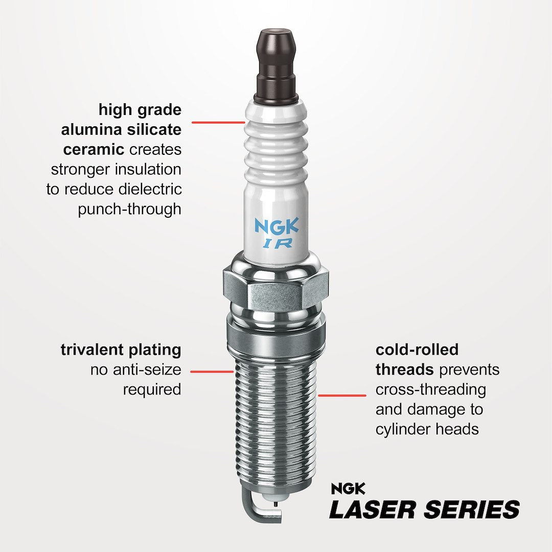 NGK Corrugated Ribs Prevent Flashover Spark Plug 95993 - Laser Iridium