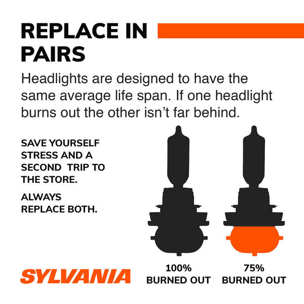 Sylvania Whiter Light For Added Clarity Headlight Bulb 9007SU.BP - 9007SU.BP EN-SP SKU