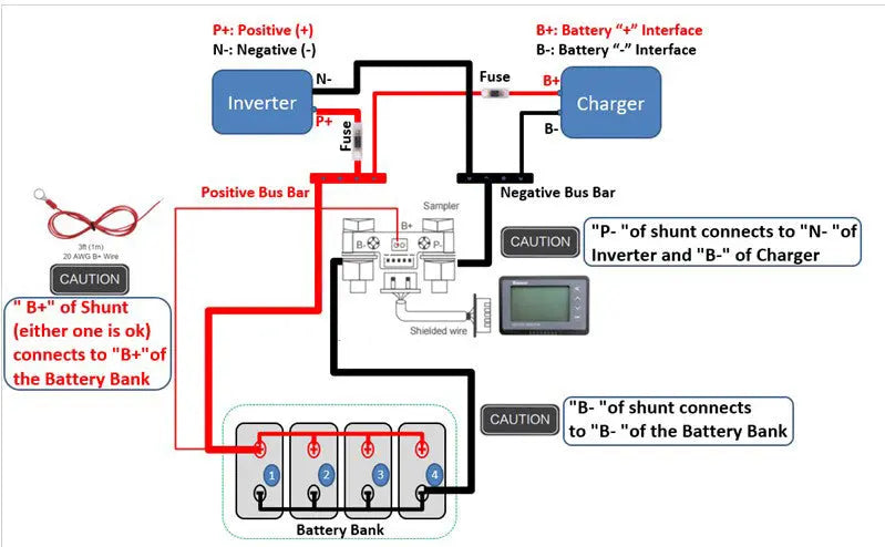 Renogy Easy To Install Battery Monitor RBM500-G3-US - 500A Shunt