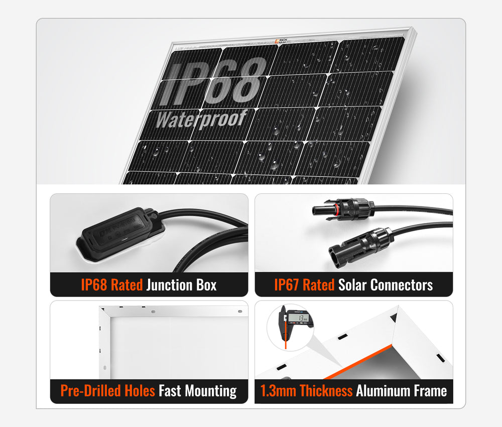 Rich Solar RS-M250 Solar Panel