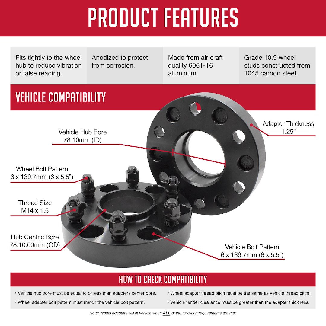 Revolution CNC Lathes And Milling Machines Wheel Adapter 6550-6550H-B - Adap-6X5.5-5.5 1.25 78.1M M14 1.5
