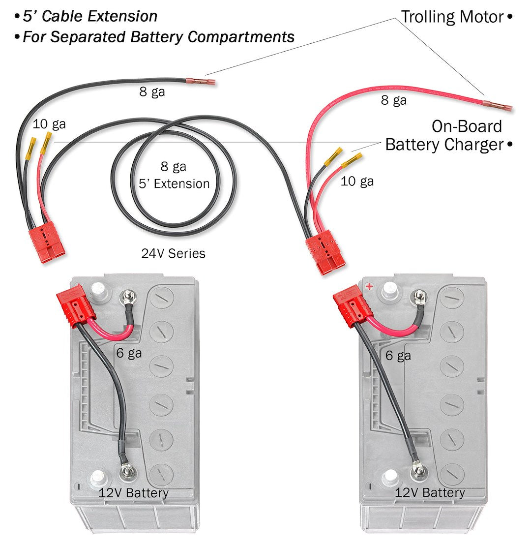Connect Ease Corrosion Resistant Components Trolling Motor Wiring Kit RCE24VB5CHK - 24V Separa
