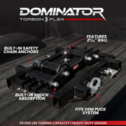 GEN-Y Hitch Features Class V Rating Gooseneck Trailer Hitch GH-14014 - Dominator 25K Ram Oem Puck