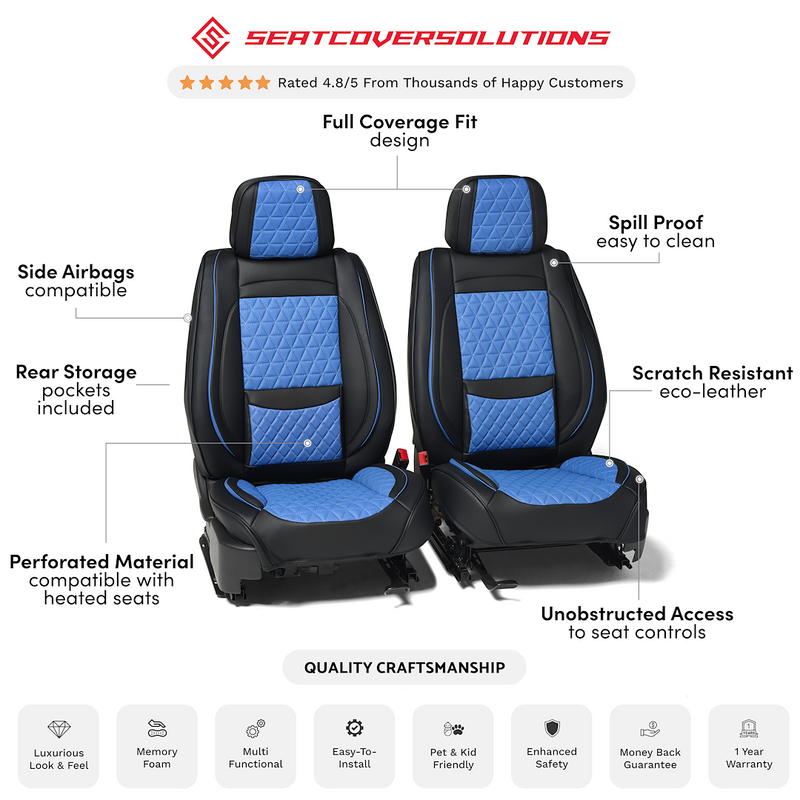 Seat CVR SOL Scratch Resistant Eco-Leather Seat Cover FFFBB - Black Blue Bundle Frnts