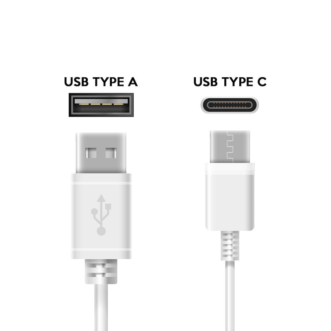 Racesport LT Universal Fitment USB Outlet RS51915B - Introducing RS51915B Your ALL