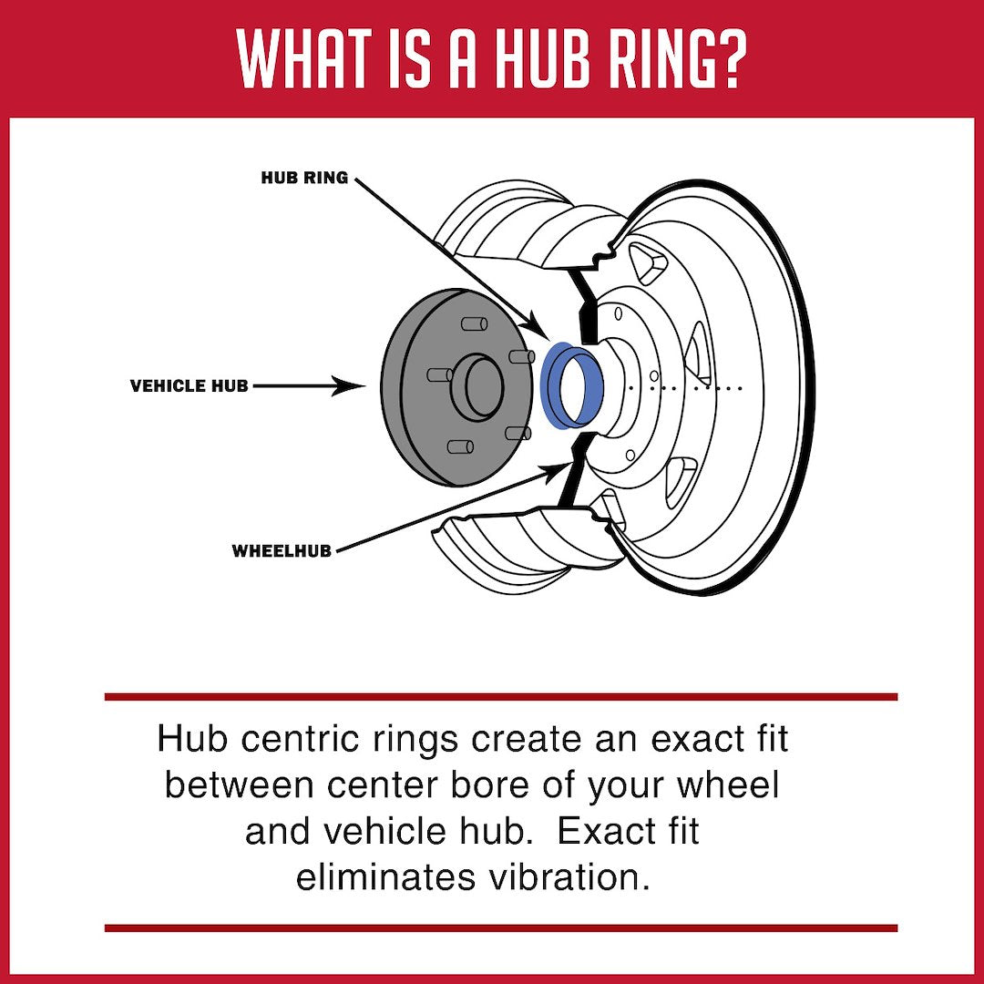 Revolution 78-7150 Wheel Hub Centric Ring