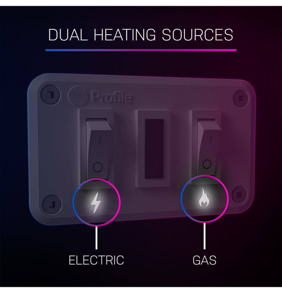 GE Appliance Easy Maintenance Water Heater PR10Dsatba - Profile 10 Gal DSI Electric Wate