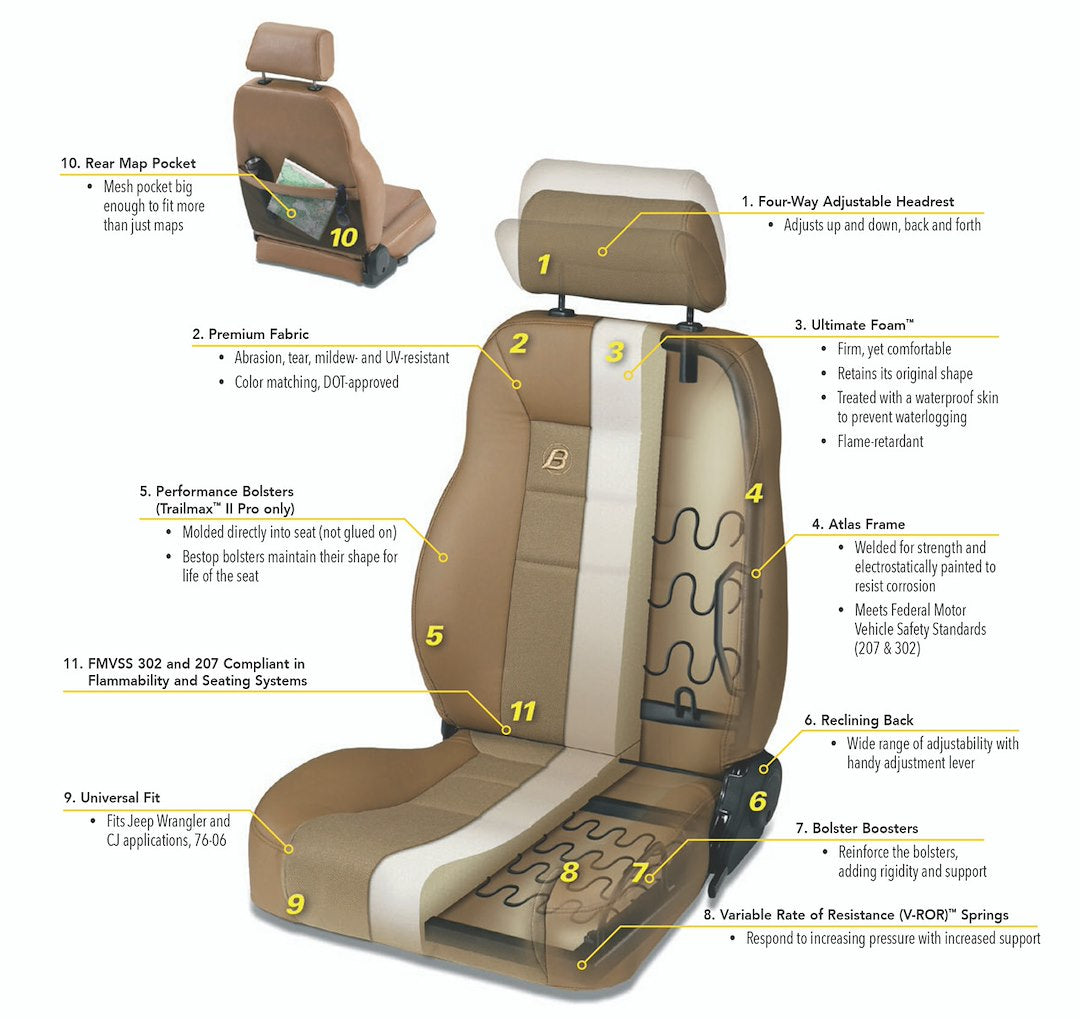 Bestop 39450-01 Seat
