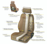 Bestop 39450-01 Seat