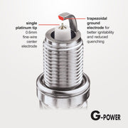 NGK Corrugated Ribs Prevent Flashover Spark Plug 92649 - Lkar7BGP-S Pack
