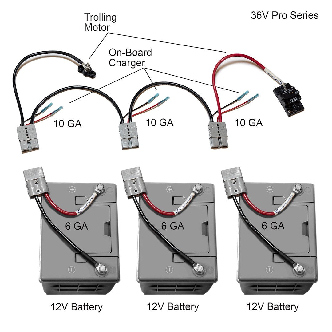 Connect Ease Tinned Marine Grade Wire Trolling Motor Wiring Kit RCE36Vpro - 36V Series Pro