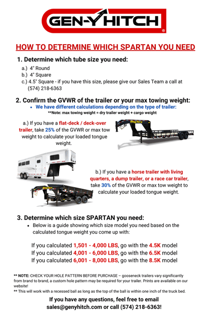 GEN-Y Hitch Durable Powder Coat Finish Gooseneck Trailer Coupler GH-7092 - Spartan Torsion-Flex Manual Latch