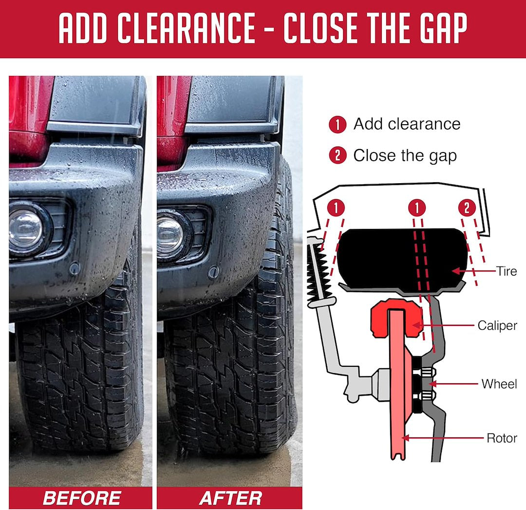 Revolution CNC Lathes And Milling Machines Wheel Adapter 8650-8650HS-E14-121 - Adap-Steel -STL 8X6.5 121 14 1.5