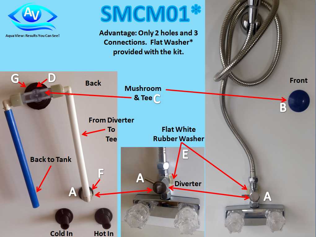 Aqua View Easy To Use Shower Water Saver SMCM02 - Chrome Small Mushroom