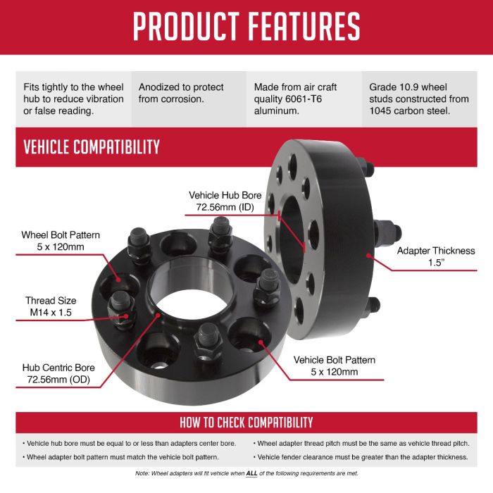 Revolution CNC Lathes And Milling Machines Wheel Adapter 5120-5120H-C - Adap-5X120 1.50 72.56 M14
