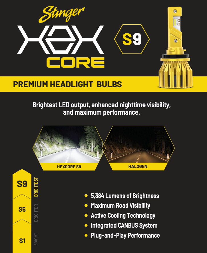 Racesport LT S9H1 Headlight Bulb