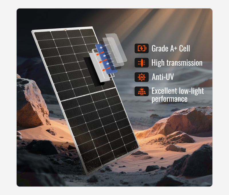 Rich Solar RS-M250 Solar Panel