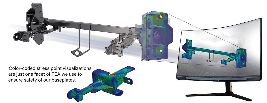 Roadmaster 521424-5 Vehicle Baseplate