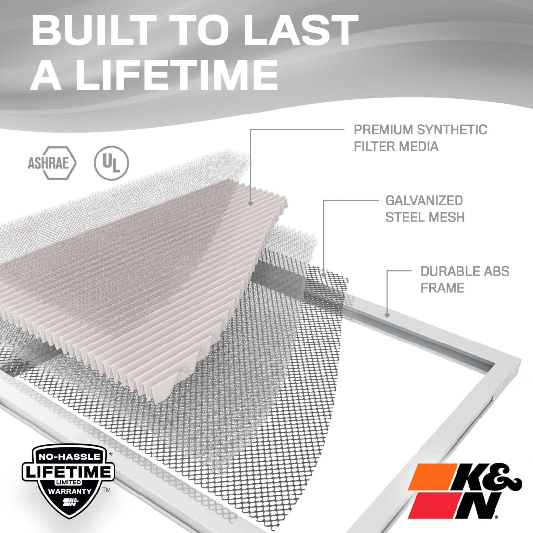 K&N Filter Superior Dust Holding Capacity Air Filter HVC-8-11224 - Hvac 12 24 Merv