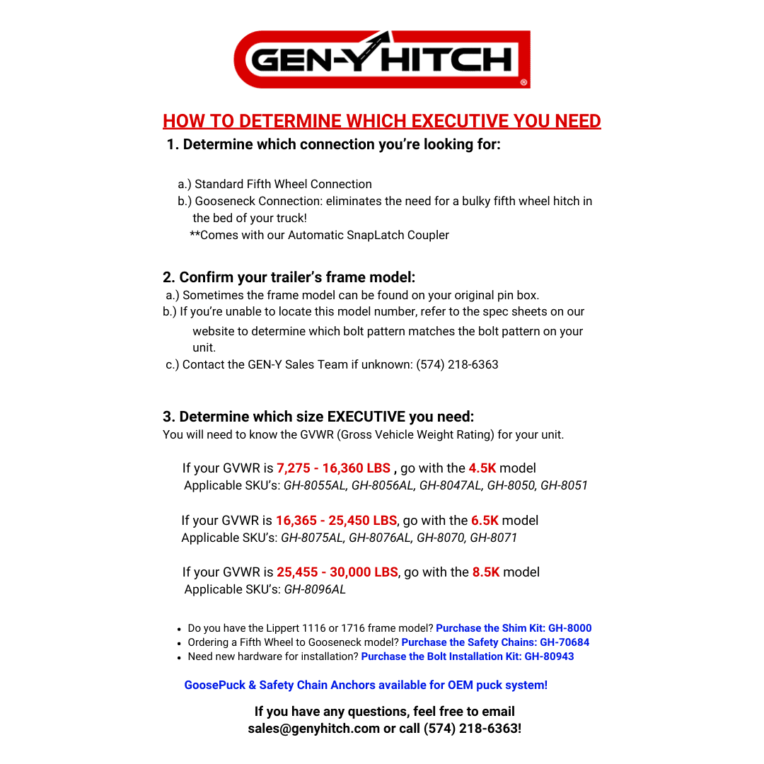 GEN-Y Hitch Eliminates Shock Transfer Fifth Wheel Trailer Hitch Pin Box GH-8071 - Executive Torsion-Flex Rhino