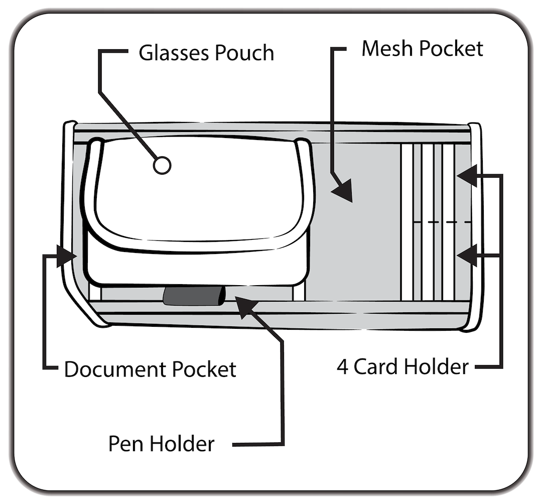 Plasticolor Water-Resistant Fabric For Easy Care Cargo Organizer 006196R01 - Jeep Media Visor