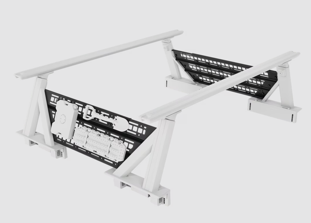 Trac RAC Mounts To Thule Xscape Uprights Molle Cargo Panel 500070