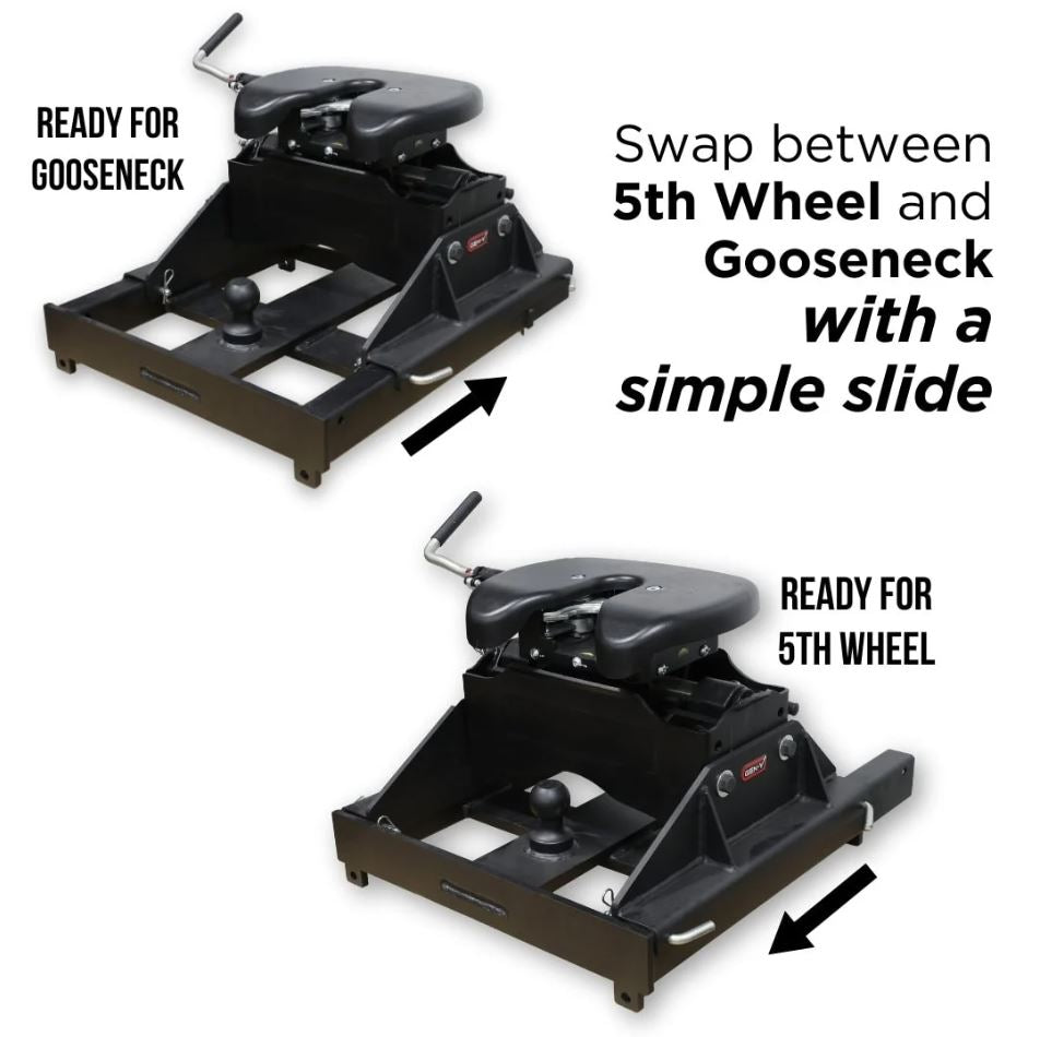 GEN-Y Hitch Maintenance Free Fifth Wheel Trailer Hitch GH-21202 - Advantage Goose