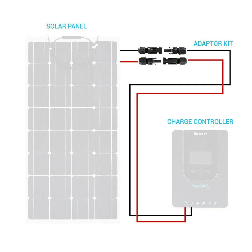 Renogy Weatherproof Insulated Wiring Solar Panel Cable RNG-AK-10FT-10-G1-US - 10FT 10AWG Adaptor Kit