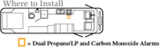 MTI Industry Nfpa Requirements Carbon Monoxide Detector 62-541-BL - Carbon Black Alarm Surfa