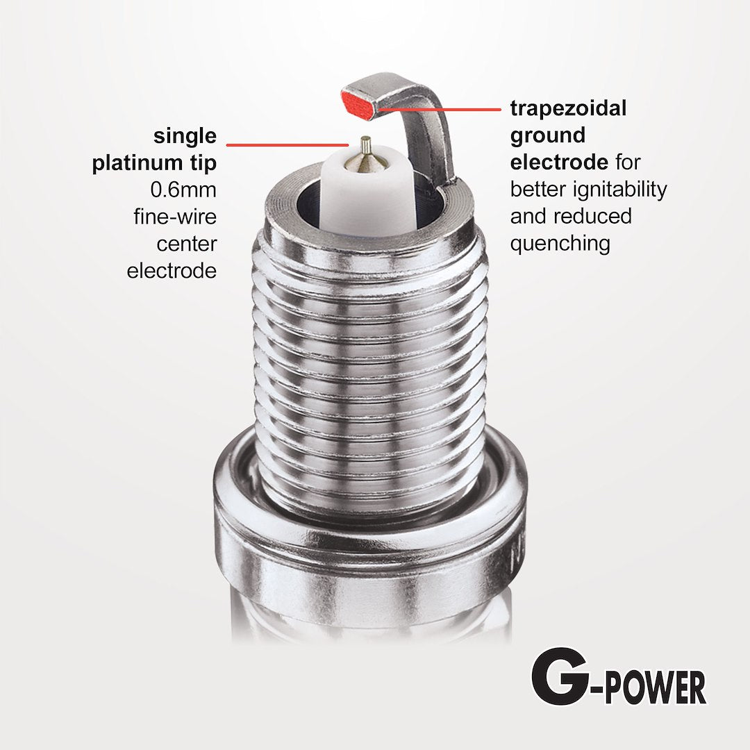 NGK Corrugated Ribs Prevent Flashover Spark Plug 92459 - ZFR5FGP-8E Pack