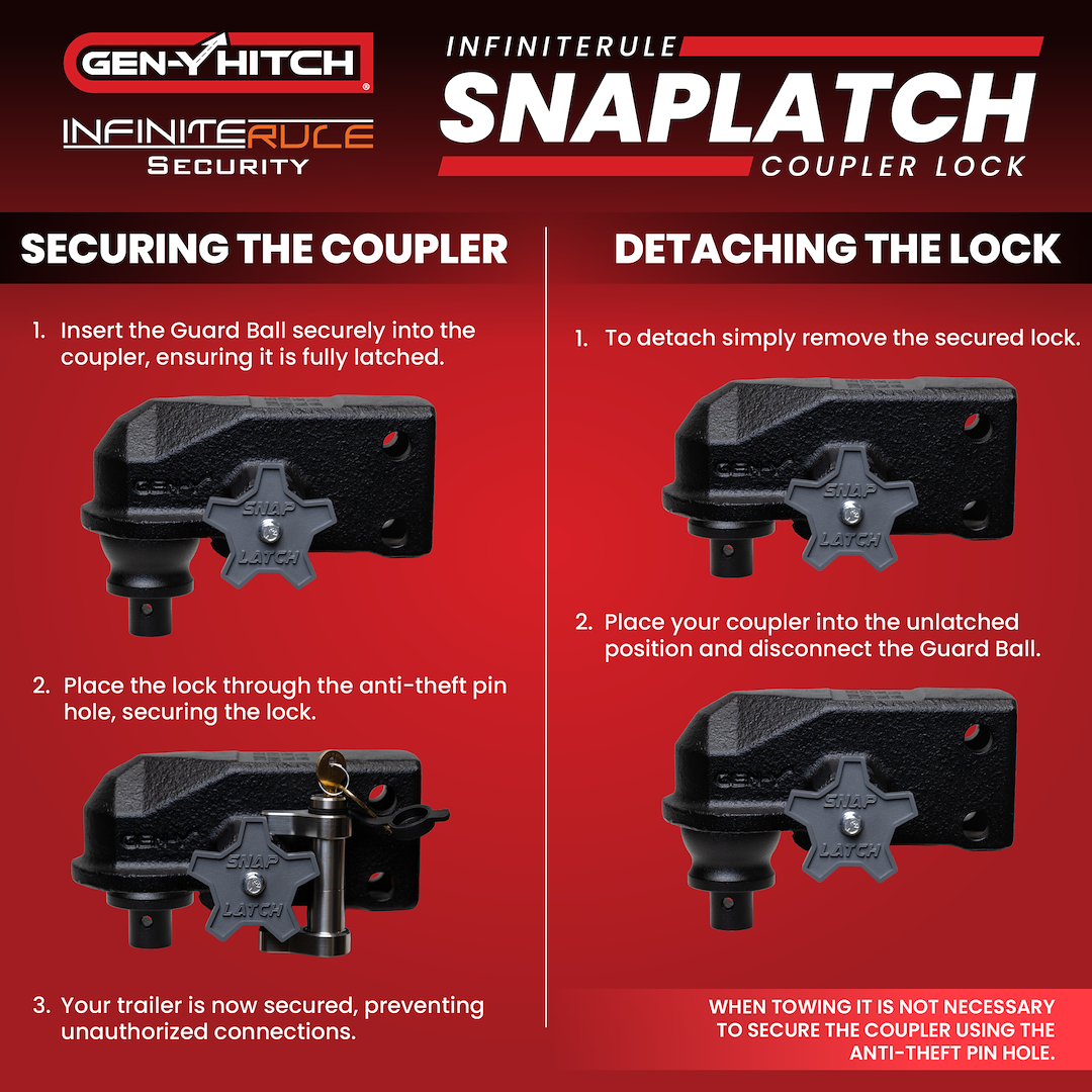 GEN-Y Hitch Protects Your Hitch And Trailer Trailer Hitch Lock GH-103914 - 61190 Single Pack 2-1