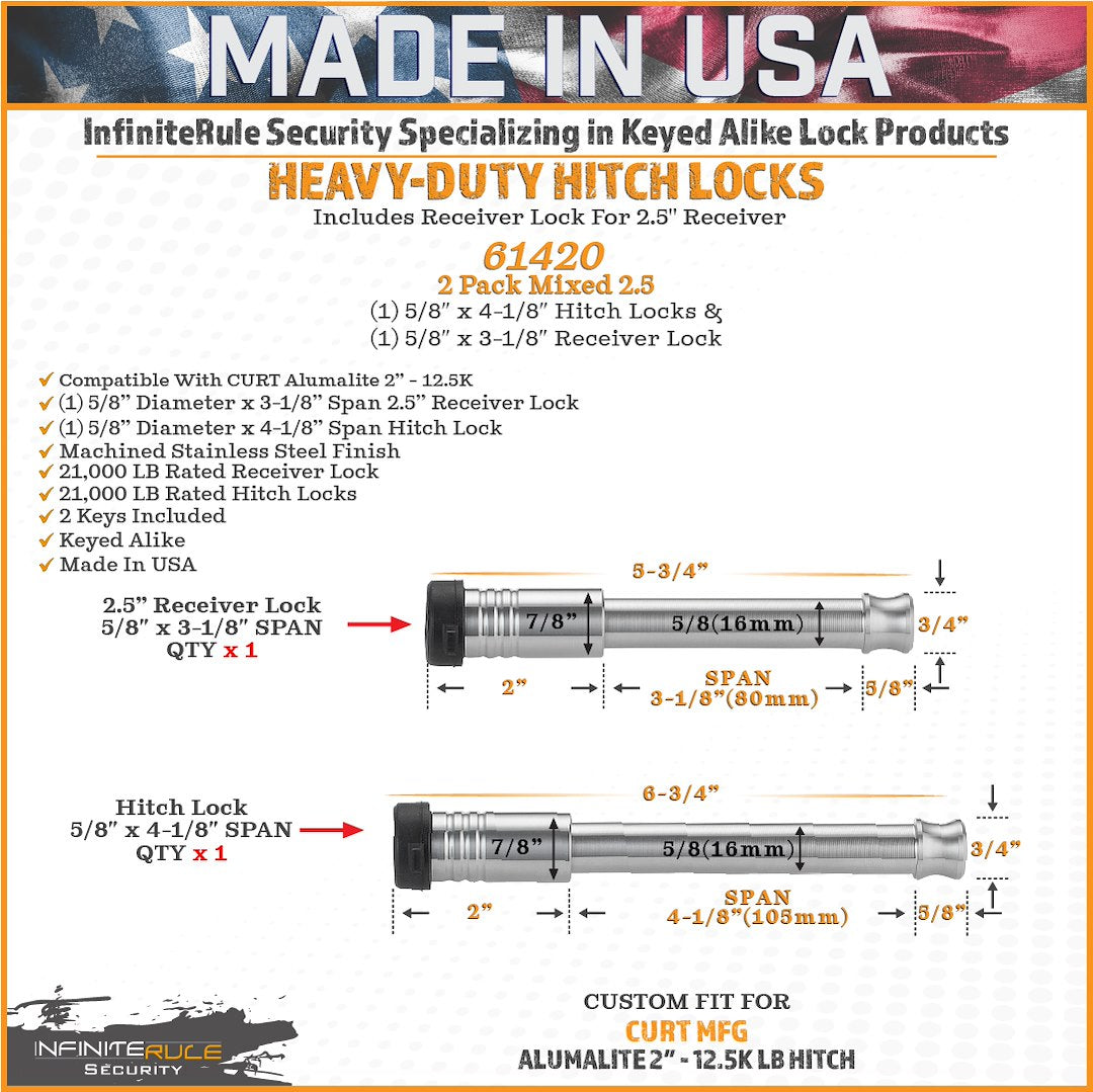 Infiniterule 61420-S Trailer Hitch Pin