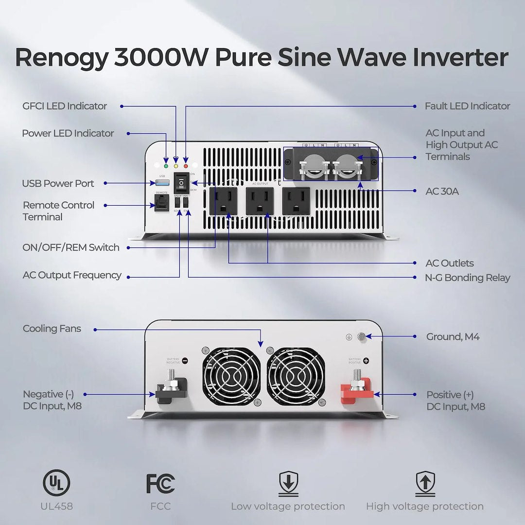 Renogy RIV1220PU-126-G1-US Power Inverter