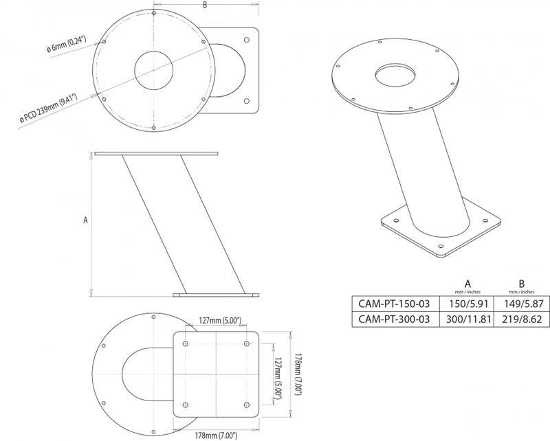 Scanstrut CAM-PT-150-03 Surveillance System Camera Mount