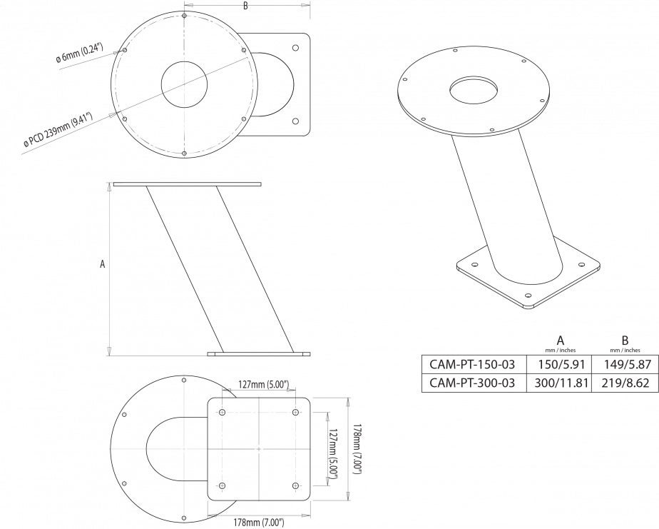 Scanstrut CAM-PT-150-03 Surveillance System Camera Mount