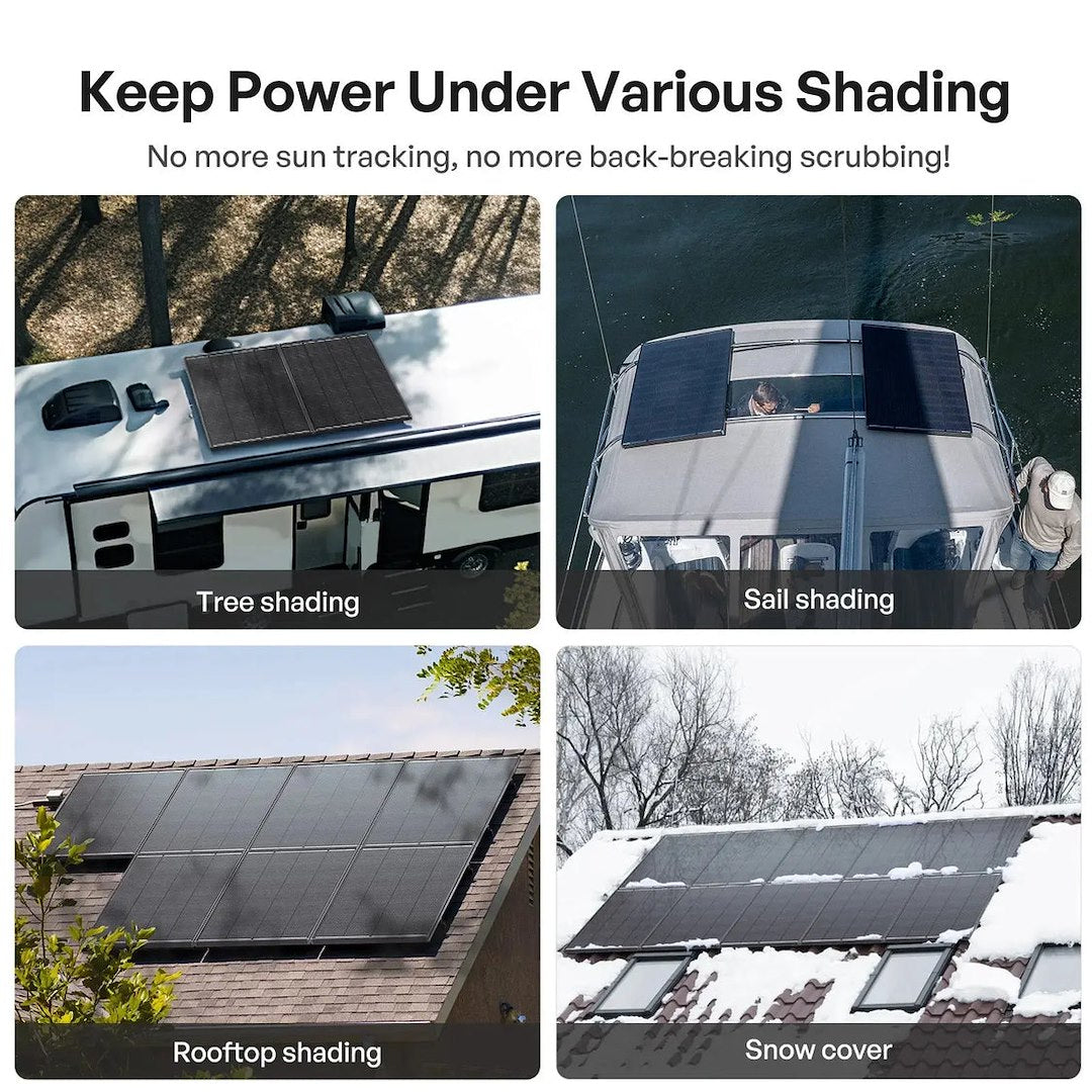 Renogy RSP200DC-ASR-G1-US Solar Panel