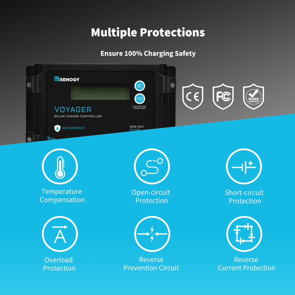 Renogy RCC20Voyp-G1-US Battery Charger Controller