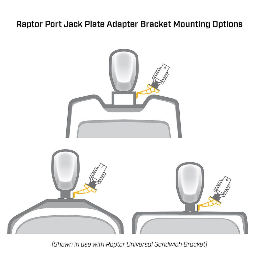 Minn Kota 1810361 Anchor System Mounting Bracket - Black