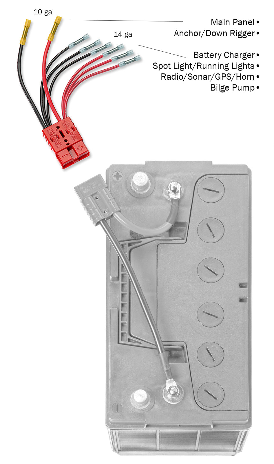 Connect Ease Corrosion Resistant Components Battery Connection Harness RCE12VB4 - Multi Lead Accessory CO