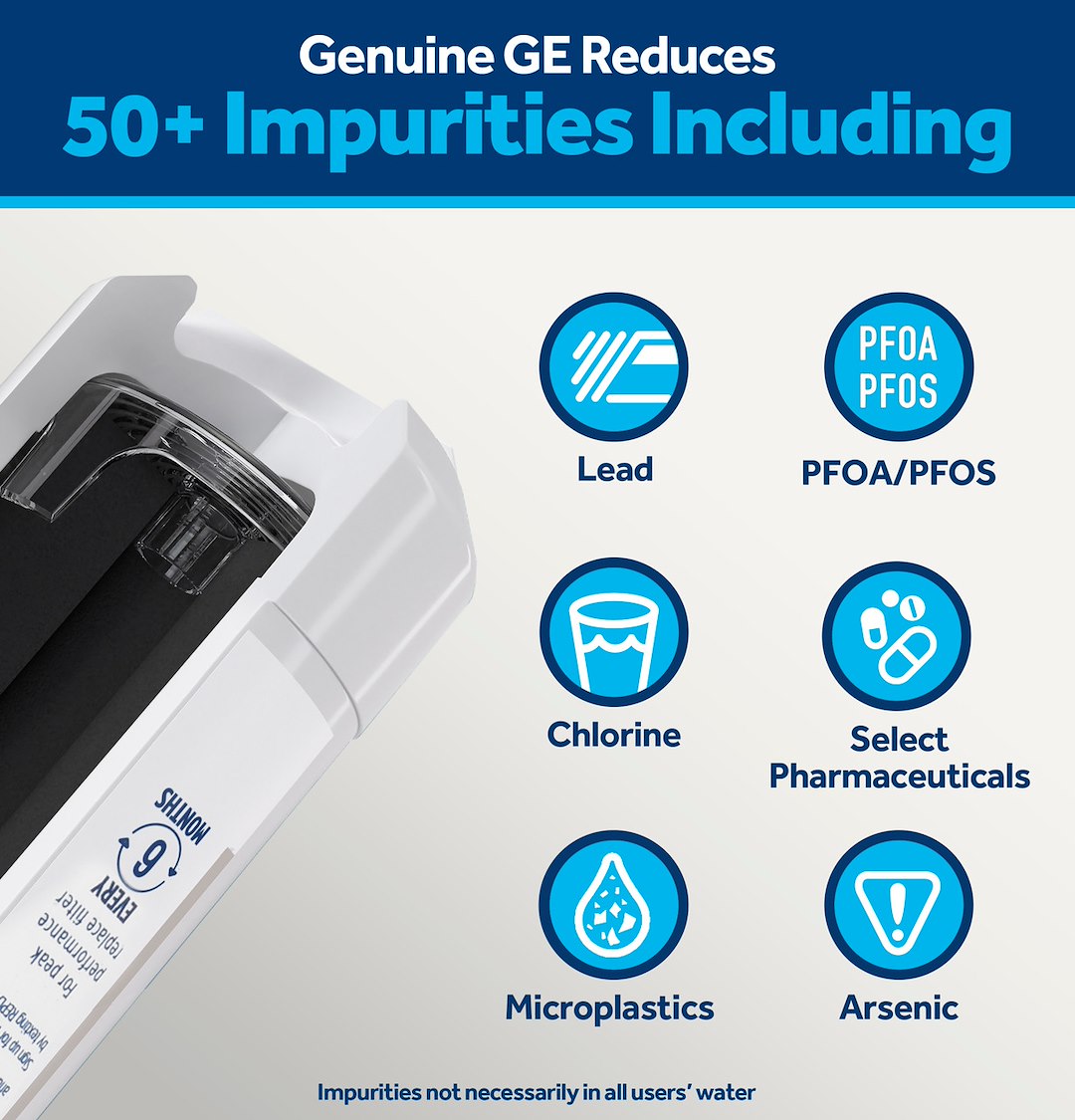 GE Appliance Made In USA Refrigerator Water Filter Xwfe - Xwfe-GE Xwferefrigeratorwaterfilter