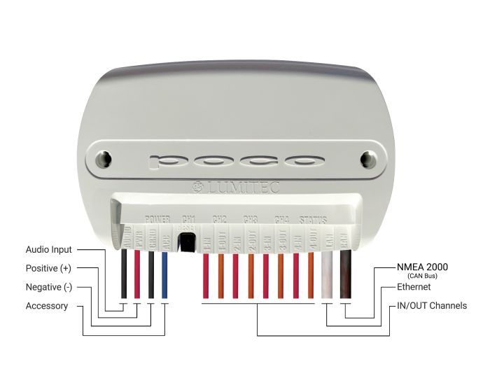 Lumitec Compact And Completely Sealed Light Control Module 101925 - Poco Digital