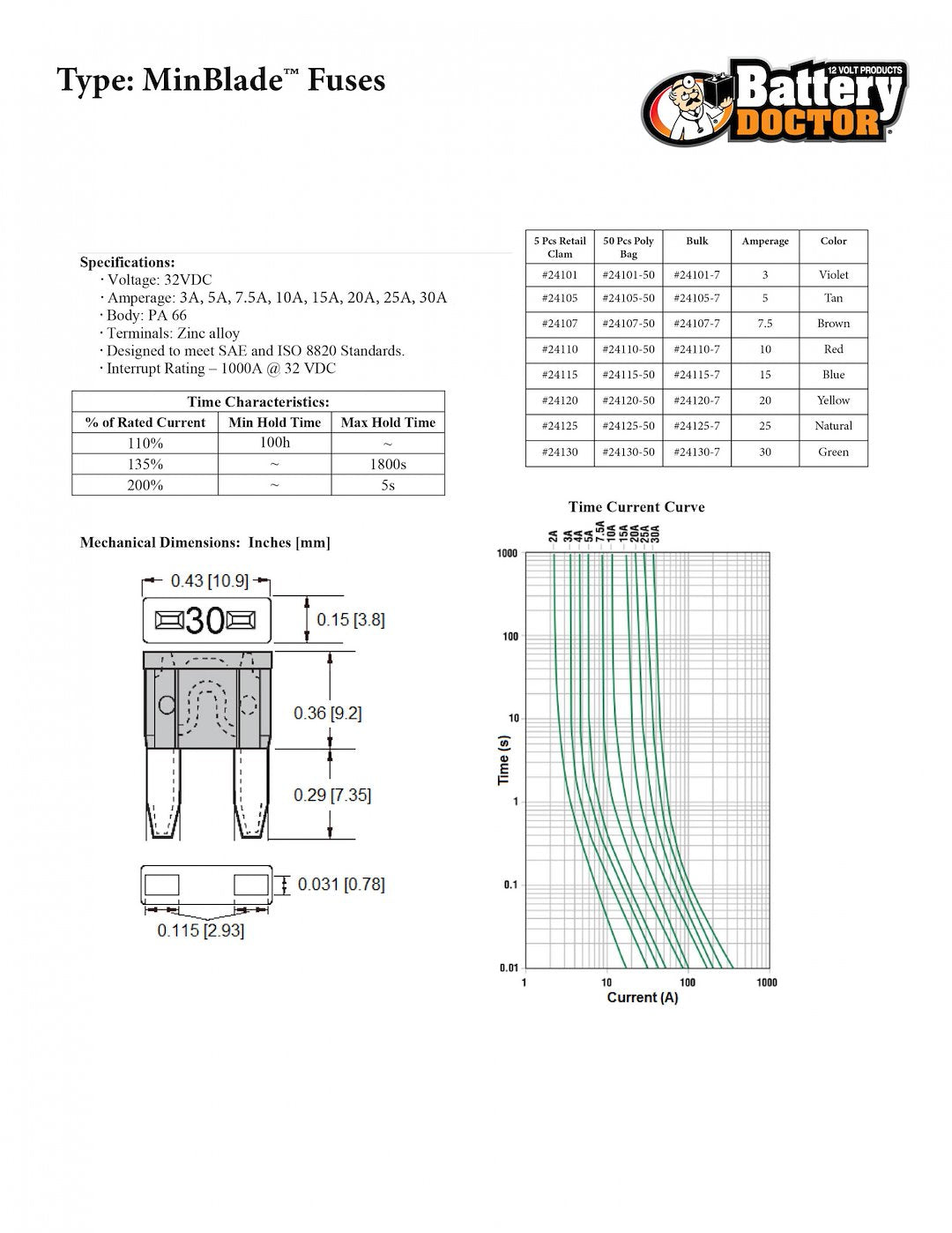 Wirthco 24110-7 Fuse
