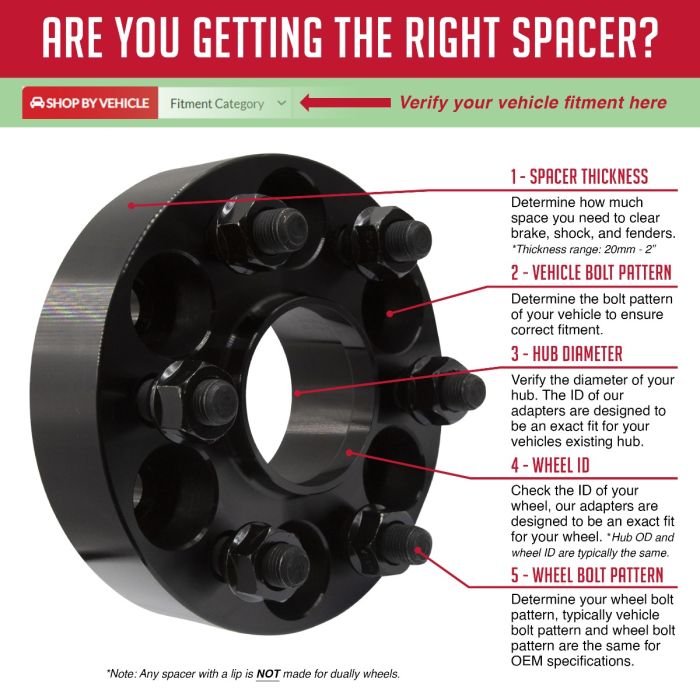 Revolution Increased Stability And Handling Wheel Adapter 6120-6120H-C - Adap-6X120 1.50 66.9 M14