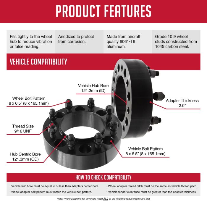 Revolution CNC Lathes And Milling Machines Wheel Adapter 8650-8650HF-E-121 - Adap-8X6.5 2.0 121.3 16