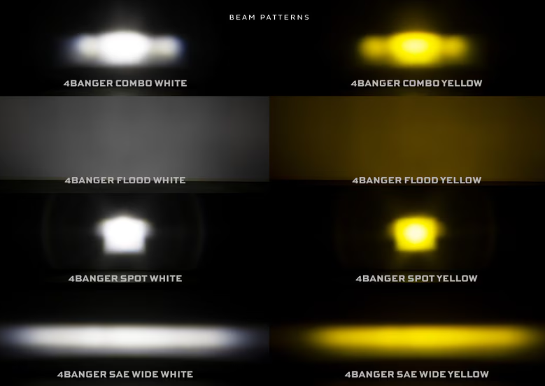 Morimoto BAF003.2 Driving/ Fog Light