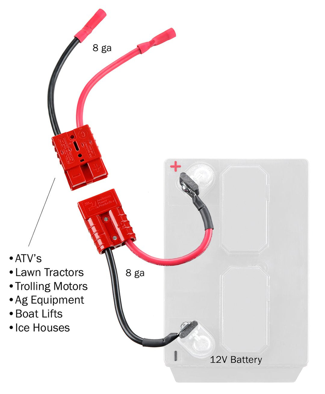 Connect Ease Tinned Marine Grade Wire Battery Connection Harness RCE12VBLTK - Utility Lawn Tractor Quic