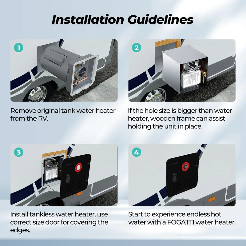 FOGATTI Water Heater Access Door: Fogatti FSBDA1515 Black Water Heater Access Door 15 x 15