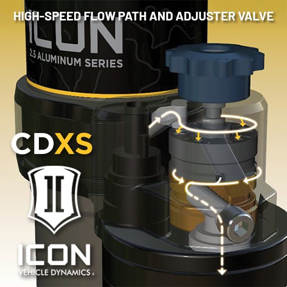 Icon 57841XP Shock Absorber